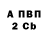КОКАИН VHQ Nadya Zaychenko